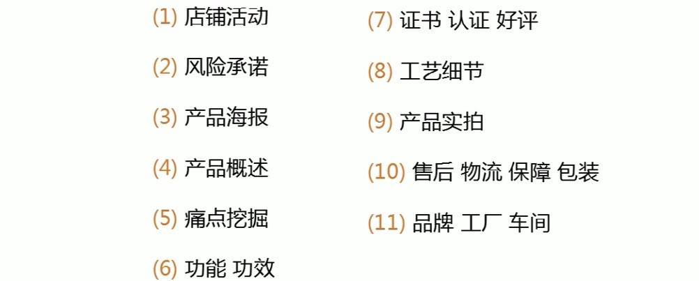 提升支付轉化率之商品詳情優(yōu)化秘籍